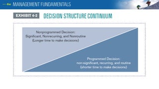 4 creative problem solving and decision making | PPTX