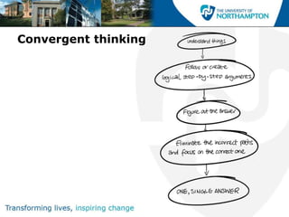Convergent thinking
 