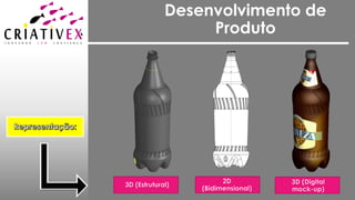 Desenvolvimento de
Produto
 