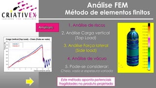 1. Análise de riscos
2. Análise Carga vertical
(Top Load)
3. Análise Força lateral
(Side load)
4. Análise de vácuo
Este método aponta potenciais
fragilidades no produto projetado
Análise FEM
Método de elementos finitos
5. Pode-se considerar:
Cheio, vazio e espessura variada
TOP LOAD - Filled
0
100
200
300
400
500
600
700
800
0 2 4 6 8 10 12 14
Displacement (mm)
Force(N)
C002502_00
Proposta approvata
Versão 1
Versão 2
Carga Vertical (Top Load) – Cheio (Pode ser vazio)
Força(N)
Deslocamento (mm)
 