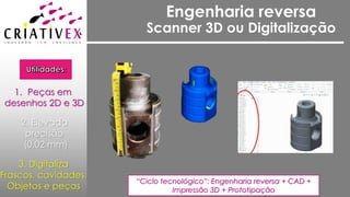 1. Peças em
desenhos 2D e 3D
2. Elevada
precisão
(0,02 mm)
3. Digitaliza
Frascos, cavidades,
Objetos e peças
“Ciclo tecnológico”: Engenharia reversa + CAD +
Impressão 3D + Prototipação
Engenharia reversa
Scanner 3D ou Digitalização
 