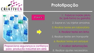 1. Fabricar molde piloto
Ex: (pré-forma ou garrafa)
2. Soprar e / ou injetar amostras
3. Realizar testes em laboratório
4. Realizar testes em linha
Proporciona segurança e confiança
para produção industrial em série
Prototipação
5. Realizar testes em transporte
6. Realizar testes em estoque
7. Analisar deformações
8. Realizar ajustes necessários
 