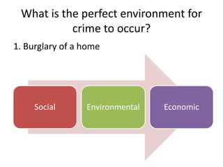 Crime and target hardening | PPTX