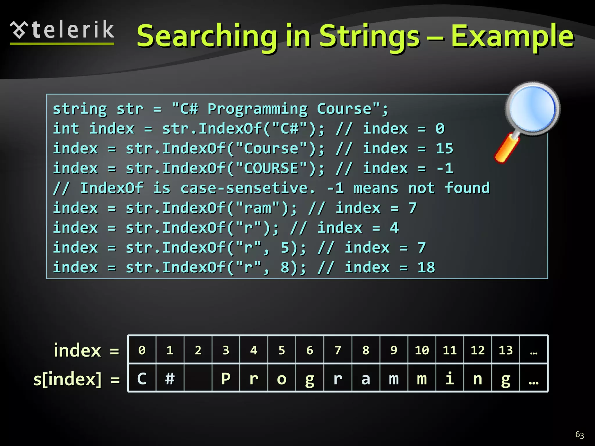Searching in Strings – Example string str = &quot;C# Programming Course&quot;; int index = str.IndexOf(&quot;C#&quot;); // index = 0 index = str.IndexOf(&quot;Course&quot;); // index = 15 index = str.IndexOf(&quot;COURSE&quot;); // index = -1 // IndexOf is case-sensetive. -1 means not found index = str.IndexOf(&quot;ram&quot;); // index = 7 index = str.IndexOf(&quot;r&quot;); // index = 4 index = str.IndexOf(&quot;r&quot;, 5); // index = 7 index = str.IndexOf(&quot;r&quot;, 8); // index = 18 index  =  s[index]  =  0 1 2 3 4 5 6 7 8 9 10 11 12 13 … C # P r o g r a m m i n g … 