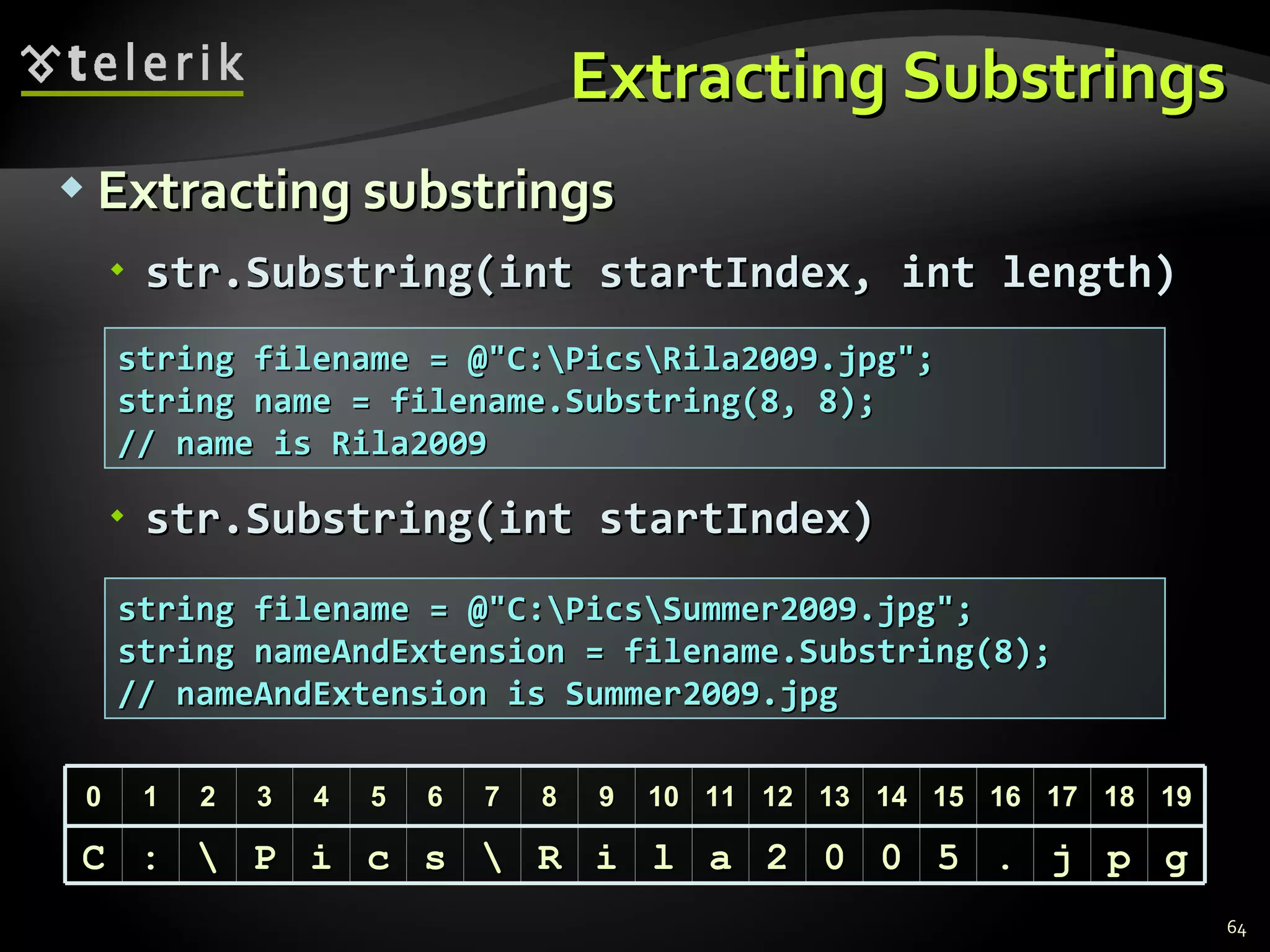 Extracting Substrings Extracting substrings str.Substring(int startIndex, int length) str.Substring(int startIndex) string filename = @&quot;C:\Pics\Rila2009.jpg&quot;; string name = filename.Substring(8, 8); // name is Rila2009 string filename = @&quot;C:\Pics\Summer2009.jpg&quot;; string nameAndExtension = filename.Substring(8); // nameAndExtension is Summer2009.jpg 0 1 2 3 4 5 6 7 8 9 10 11 12 13 14 15 16 17 18 19 C : \  P i c s \ R i l a 2 0 0 5 . j p g 