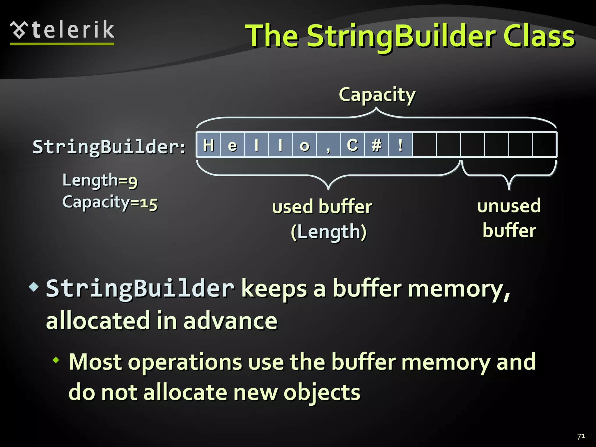 The  StringBuilde r Class StringBuilder  keeps a buffer memory, allocated in advance Most operations use the buffer memory and do not allocate new objects StringBuilder : Length =9 Capacity =15 Capacity used buffer ( Length ) unused buffer H e l l o , C # ! 