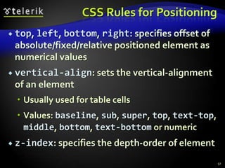 Margins and PaddingsLive Demomargins-paddings-rules.html