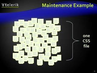 Overflow CSS Ruleoverflow: defines the behavior of element when content needs more space than you have specified by the size properties or for other reasons. Values: visible (default) – element size is increased to make space for content or the content “overflows” out of the elementscroll – show horizontal/vertical scroll bar in the elementhidden – any content in the element that cannot be placed inside is hidden69