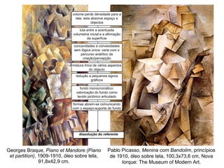 Georges Braque,  Piano et Mandore (Piano et partition) , 1909-1910, óleo sobre tela, 91,8x42,9 cm. Pablo Picasso,  Menina com Bandolim , princípios de 1910, óleo sobre tela, 100,3x73,6 cm, Nova Iorque: The Museum of Modern Art. dissolução do  referente volume perde densidade para a tela: esta absorve espaço e objectos luta entre a acentuada volumetria inicial e a afirmação da superfície mistura lírica de vários aspectos do objecto concavidades e convexidades sem lógica única: varia com o percurso analítico da criação/percepção redução a pequenos signos gráficos fundo monocromático: valorização do fundo como tecido pictórico articulado formas abrem-se comunicando com o espaço-suporte do fundo 
