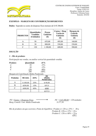 CENTRO DE ENSINO SUPERIOR DE MARABÁ
Curso: Contabilidade
Turma: CON51/61
Disciplina: Análise de Custos
Professora: Pollyanna Souto
Semestre: 2014/02
Página 59
EXEMPLO – MARGENS DE CONTRIBUIÇÃO DIFERENTES
Dados: Supondo-se custos de despesas fixos mensais de $ 45.300,00.
PRODUTOS
Quantidades
Vendidas
(Unidades)
Preços
Unitários
($)
Custos + Desp
Variáveis
Unitários
($)
Margens de
Contrib.
Unitária
($)
A 50 655,00 495,00 160,00
B 30 800,00 550,00 250,00
C 120 1.100,00 600,00 500,00
SOLUÇÃO
1 – Mix de produtos
Participação nas vendas, ou análise vertical da quantidade vendida.
Produtos Quantidade AV%
A 50 25%
B 30 15%
C 120 60%
200 100%
Margem de Contribuição Média Ponderada:
Produtos MC Unit. AV%
MC
(Média
Ponderada)
A $ 160,00 25% $ 40,00
B $250,00 15% $37,5
C $500,00 60% $300
$377,5
PE= Custos + Despesas Fixos PE = $ 45.300,00 = 120 unidades
Marg. Contrib. Unit. Média Ponderada $ 377,50
Mix de produtos em que ocorrem o Ponto de Equilíbrio: Produto A: 120 u x 25% = 30 u
Produto B: 120 u x 15% = 18 u
Produto C: 120 u x 60% = 72 u
120 u
 