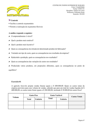 CENTRO DE ENSINO SUPERIOR DE MARABÁ
Curso: Contabilidade
Turma: CON51/61
Disciplina: Análise de Custos
Professora: Pollyanna Souto
Semestre: 2014/02
Página 67
Controle
 Facilita o controle orçamentário
 Permite a realização de orçamentos flexíveis
A análise responde o seguinte:
O empreendimento é viável?
Qual o produto mais rentável?
Qual o produto mais lucrativo?
Quais as consequências da retirada de determinado produto de fabricação?
Variando um tipo de custo, quais as consequências nos resultados da empresa?
Reduzindo a produção, quais as consequências nos resultados?
Quais as consequências das variações de custos nos resultados?
Produzindo vários produtos, em proporções diferentes, quais as consequências no ponto de
equilíbrio?
Exercício 01
A agrícola Arco-íris projeta vendas futuras iguais a $ 600.000,00. Quais os custos totais da
empresa previstos para esse volume de vendas, sabendo que para um total de vendas líquidas de $
400.000,00, os custos totais foram iguais a $ 280.000,00, incluindo $ 30.000,00 de custos fixos?
Volume
Gasto Fixo Gasto Variável
Custos Totais
Total Unitário Total Unitário
 