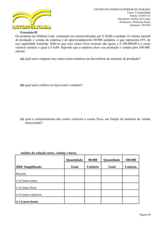 CENTRO DE ENSINO SUPERIOR DE MARABÁ
Curso: Contabilidade
Turma: CON51/61
Disciplina: Análise de Custos
Professora: Pollyanna Souto
Semestre: 2014/02
Página 68
Exercício 02
Os produtos da Alfabeto Ltda. costumam ser comercializados por $ 20,00 a unidade. O volume mensal
de produção e vendas da empresa é de aproximadamente 80.000 unidades, o que representa 65% de
sua capacidade instalada. Sabe-se que seus custos fixos mensais são iguais a $ 300.000,00 e o custo
variável unitário é igual a $ 8,00. Supondo que a empresa eleve sua produção e vendas para 100.000,
calcule:
(a) qual será o impacto nos custos totais unitários em decorrência do aumento de produção?
(b) qual será o reflexo no lucro total e unitário?
(c) qual o comportamento dos custos variáveis e custos fixos, em função do aumento de vendas
mencionado?
Análise da relação custo, volume e lucro.
DRE Simplificado
Quantidade 80.000 Quantidade 100.000
Total Unitário Total Unitário
Receita
(-) Custos totais
(-) Custos fixos
(-) Custos variáveis
(=) Lucro bruto
 