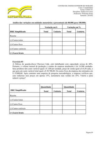 CENTRO DE ENSINO SUPERIOR DE MARABÁ
Curso: Contabilidade
Turma: CON51/61
Disciplina: Análise de Custos
Professora: Pollyanna Souto
Semestre: 2014/02
Página 69
Análise das variações em unidades monetárias e percentuais (de 80.000 para 100.000).
DRE Simplificado
Variação em $ Variação em %
Total Unitário Total Unitário
Receita
(-) Custos totais
(-) Custos fixos
(-) Custos variáveis
(=) Lucro bruto
Exercício 03
A Fábrica de guarda-chuva Chuvisco Ltda. está trabalhando com capacidade ociosa de 40%.
Portanto, o volume mensal de produção e vendas da empresa atualmente é de 16.900 unidades.
Seus produtos têm custo variável igual a $ 3,00 por unidade, preço de venda igual a $ 6,50 cada, o
que gera um custo variável total igual a $ 50.700,00. Os custos fixos da empresa são estimados em
$ 19.000,00. Após contratar uma empresa de pesquisa mercadológica, a empresa verificou que,
caso reduzisse seus preços em apenas 15%, aumentaria suas vendas em 35%. Valeria a pena
reduzir o preço?
DRE Simplificado
Quantidade Quantidade
Total Unitário Total Unitário
Receita
(-) Custos totais
(-) Custos fixos
(-) Custos variáveis
(=) Lucro bruto
 
