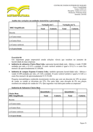 CENTRO DE ENSINO SUPERIOR DE MARABÁ
Curso: Contabilidade
Turma: CON51/61
Disciplina: Análise de Custos
Professora: Pollyanna Souto
Semestre: 2014/02
Página 70
Análise das variações em unidades monetárias e percentuais.
DRE Simplificado
Variação em $ Variação em %
Total Unitário Total Unitário
Receita
(-) Custos totais
(-) Custos fixos
(-) Custos variáveis
(=) Lucro bruto
Exercício 04
Um importante grupo empresarial estuda soluções viáveis que resultem no aumento de
lucratividade de duas empresas:
 indústria de sabonetes Cheiro Bom Ltda.: apresenta lucratividade nula - fabrica e vende 15.000
unidades por mês, a $ 0,32 a unidade. O custo variável unitário é igual a $ 0,13 e o custo fixo
mensal é de aproximadamente $ 2.850,00.
 indústria de xampus Espuma Cremosa Ltda.: também apresenta lucratividade nula - fabrica e
vende 23.200 unidades por mês, a $ 3,68 a unidade. O custo variável unitário é igual a $ 3,02 e o
custo fixo mensal é de aproximadamente $ 15.312,00.
Pesquisa mercadológica conduzida recentemente revelou que com um desconto de 10% no preço
de venda, as vendas se elevariam em 22%. Por outro lado, uma elevação de 8% nos preços
resultaria em redução de vendas de 13%. Que sugestões você daria para ambas as empresas?
Indústria de Sabonetes Cheiro Bom
Cheiro Bom
DRE Simplificado
Quantidade = Quantidade =
Total Unitário Total Unitário
Receita
(-) Custos totais
(-) Custos fixos
(-) Custos variáveis
(=) Lucro bruto
 