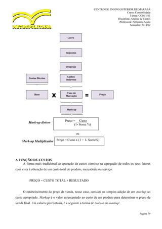 CENTRO DE ENSINO SUPERIOR DE MARABÁ
Curso: Contabilidade
Turma: CON51/61
Disciplina: Análise de Custos
Professora: Pollyanna Souto
Semestre: 2014/02
Página 79
Mark-up divisor
ou
Mark-up Multiplicador
A FUNÇÃO DE CUSTOS
A forma mais tradicional de apuração de custos consiste na agregação de todos os seus fatores
com vista à obtenção de um custo total do produto, mercadoria ou serviço.
PREÇO = CUSTO TOTAL + RESULTADO
O estabelecimento do preço de venda, nesse caso, consiste na simples adição de um markup ao
custo apropriado. Markup é o valor acrescentado ao custo de um produto para determinar o preço de
venda final. Em valores percentuais, é a seguinte a forma de cálculo do markup:
Lucro
Impostos
Despesas
Custos
indiretos
Base
Custos Diretos
Taxa de
Marcação
Preço
X =
Mark-up
Preço = Custo
(1- Soma %)
Preço = Custo x (1 ÷ 1- Soma%)
 