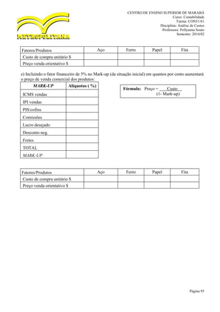 CENTRO DE ENSINO SUPERIOR DE MARABÁ
Curso: Contabilidade
Turma: CON51/61
Disciplina: Análise de Custos
Professora: Pollyanna Souto
Semestre: 2014/02
Página 95
Fatores/Produtos Aço Ferro Papel Fita
Custo de compra unitário $
Preço venda orientativo $
e) Incluindo o fator financeiro de 5% no Mark-up (da situação inicial) em quantos por cento aumentará
o preço de venda comercial dos produtos:
MARK-UP Alíquotas ( %)
ICMS vendas
IPI vendas
PIS/cofins
Comissões
Lucro desejado
Desconto neg.
Fretes
TOTAL
MARK-UP
Fatores/Produtos Aço Ferro Papel Fita
Custo de compra unitário $
Preço venda orientativo $
Fórmula: Preço = Custo ........
(1- Mark-up)
 
