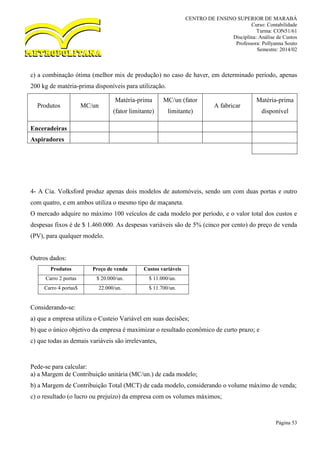 CENTRO DE ENSINO SUPERIOR DE MARABÁ
Curso: Contabilidade
Turma: CON51/61
Disciplina: Análise de Custos
Professora: Pollyanna Souto
Semestre: 2014/02
Página 53
c) a combinação ótima (melhor mix de produção) no caso de haver, em determinado período, apenas
200 kg de matéria-prima disponíveis para utilização.
Produtos MC/un
Matéria-prima
(fator limitante)
MC/un (fator
limitante)
A fabricar
Matéria-prima
disponível
Enceradeiras
Aspiradores
4- A Cia. Volksford produz apenas dois modelos de automóveis, sendo um com duas portas e outro
com quatro, e em ambos utiliza o mesmo tipo de maçaneta.
O mercado adquire no máximo 100 veículos de cada modelo por período, e o valor total dos custos e
despesas fixos é de $ 1.460.000. As despesas variáveis são de 5% (cinco por cento) do preço de venda
(PV), para qualquer modelo.
Outros dados:
Produtos Preço de venda Custos variáveis
Carro 2 portas $ 20.000/un. $ 11.000/un.
Carro 4 portas$ 22.000/un. $ 11.700/un.
Considerando-se:
a) que a empresa utiliza o Custeio Variável em suas decisões;
b) que o único objetivo da empresa é maximizar o resultado econômico de curto prazo; e
c) que todas as demais variáveis são irrelevantes,
Pede-se para calcular:
a) a Margem de Contribuição unitária (MC/un.) de cada modelo;
b) a Margem de Contribuição Total (MCT) de cada modelo, considerando o volume máximo de venda;
c) o resultado (o lucro ou prejuízo) da empresa com os volumes máximos;
 