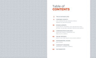 CountryWide - Corporate Style Guide | PPT