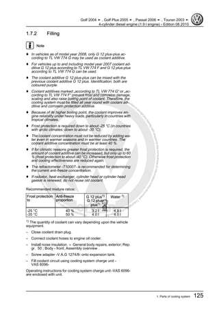 Protectedbycopyright.Copyi
ngforprivateorcommercialpurposes,inpartorinwhole,isnotpermittedunle
ssauthorisedbyVolkswagenAG.VolkswagenAGdoesnot guaranteeorac
ceptanyliabilitywithrespecttothecorrectnessofinformationinthisdocum
en
t.CopyrightbyVolkswagenAG.
1.7.2 Filling
Note
♦ In vehicles as of model year 2008, only G 12 plus-plus ac‐
cording to TL VW 774 G may be used as coolant additive.
♦ For vehicles up to and including model year 2007 coolant ad‐
ditive G 12 plus according to TL VW 774 F and G 12 plus-plus
according to TL VW 774 G can be used.
♦ The coolant additive G 12 plus-plus can be mixed with the
previous coolant additive G 12 plus. Identification: both are
coloured purple.
♦ Coolant additives marked „according to TL VW 774 G“ or „ac‐
cording to TL VW 774 F“ prevent frost and corrosion damage,
scaling and also raise boiling point of coolant. Therefore, the
cooling system must be filled all year round with coolant ad‐
ditive and corrosion protection additive.
♦ Because of its higher boiling point, the coolant improves en‐
gine reliability under heavy loads, particularly in countries with
tropical climates.
♦ Frost protection is required down to about -25 °C (in countries
with arctic climates: down to about -35 °C).
♦ The coolant concentration must not be reduced by adding wa‐
ter even in warmer seasons and in warmer countries. The
coolant additive concentration must be at least 40 %.
♦ If for climatic reasons greater frost protection is required, the
amount of coolant additive can be increased, but only up to 60
% (frost protection to about -40 °C). Otherwise frost protection
and cooling effectiveness are reduced again.
♦ The refractometer -T10007- is recommended for determining
the current anti-freeze concentration.
♦ If radiator, heat exchanger, cylinder head or cylinder head
gasket is renewed, do not reuse old coolant.
Recommended mixture ratios:
Frost protection
to
Anti-freeze
proportion
G 12 plus1)
G 12 plus-
plus1)
Water 1)
-25 °C
-35 °C
40 %
50 %
3.2 l
4.0 l
4.8 l
4.0 l
1) The quantity of coolant can vary depending upon the vehicle
equipment.
– Close coolant drain plug.
– Connect coolant hoses to engine oil cooler.
– Install noise insulation. ⇒ General body repairs, exterior; Rep.
gr. 50 ; Body - front; Assembly overview .
– Screw adapter -V.A.G 1274/8- onto expansion tank.
– Fill coolant circuit using cooling system charge unit -
VAS 6096-
Operating instructions for cooling system charge unit -VAS 6096-
are enclosed with unit.
Golf 2004 ➤ , Golf Plus 2005 ➤ , Passat 2006 ➤ , Touran 2003 ➤
4-cylinder diesel engine (1.9 l engine) - Edition 08.2010
1. Parts of cooling system 125
 