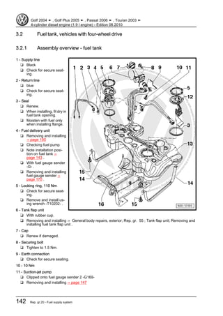 Protectedbycopyright.Copyi
ngforprivateorcommercialpurposes,inpartorinwhole,isnotpermittedunle ssauthorisedbyVolkswagenAG.VolkswagenAGdoesnot guaranteeorac
ceptanyliabilitywithrespecttothecorrectnessofinformationinthisdocum
en
t.CopyrightbyVolkswagenAG.
3.2 Fuel tank, vehicles with four-wheel drive
3.2.1 Assembly overview - fuel tank
1 - Supply line
❑ Black
❑ Check for secure seat‐
ing.
2 - Return line
❑ blue
❑ Check for secure seat‐
ing.
3 - Seal
❑ Renew.
❑ When installing, fit dry in
fuel tank opening.
❑ Moisten with fuel only
when installing flange.
4 - Fuel delivery unit
❑ Removing and installing
⇒ page 150
❑ Checking fuel pump
❑ Note installation posi‐
tion on fuel tank ⇒
page 143 .
❑ With fuel gauge sender
-G- .
❑ Removing and installing
fuel gauge sender ⇒
page 170 .
5 - Locking ring, 110 Nm
❑ Check for secure seat‐
ing.
❑ Remove and install us‐
ing wrench -T10202- .
6 - Tank flap unit
❑ With rubber cup.
❑ Removing and installing ⇒ General body repairs, exterior; Rep. gr. 55 ; Tank flap unit; Removing and
installing fuel tank flap unit .
7 - Cap
❑ Renew if damaged.
8 - Securing bolt
❑ Tighten to 1.5 Nm.
9 - Earth connection
❑ Check for secure seating.
10 - 10 Nm
11 - Suction-jet pump
❑ Clipped onto fuel gauge sender 2 -G169-
❑ Removing and installing ⇒ page 147
Golf 2004 ➤ , Golf Plus 2005 ➤ , Passat 2006 ➤ , Touran 2003 ➤
4-cylinder diesel engine (1.9 l engine) - Edition 08.2010
142 Rep. gr.20 - Fuel supply system
 