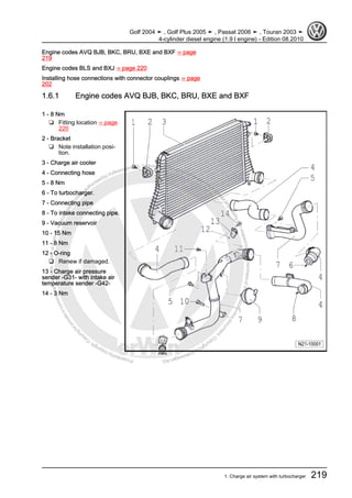 Protectedbycopyright.Copyi
ngforprivateorcommercialpurposes,inpartorinwhole,isnotpermittedunle
ssauthorisedbyVolkswagenAG.VolkswagenAGdoesnot guaranteeorac
ceptanyliabilitywithrespecttothecorrectnessofinformationinthisdocum
en
t.CopyrightbyVolkswagenAG.
Engine codes AVQ BJB, BKC, BRU, BXE and BXF ⇒ page
219
Engine codes BLS and BXJ ⇒ page 220
Installing hose connections with connector couplings ⇒ page
202
1.6.1 Engine codes AVQ BJB, BKC, BRU, BXE and BXF
1 - 8 Nm
❑ Fitting location ⇒ page
220
2 - Bracket
❑ Note installation posi‐
tion.
3 - Charge air cooler
4 - Connecting hose
5 - 8 Nm
6 - To turbocharger.
7 - Connecting pipe
8 - To intake connecting pipe.
9 - Vacuum reservoir
10 - 15 Nm
11 - 8 Nm
12 - O-ring
❑ Renew if damaged.
13 - Charge air pressure
sender -G31- with intake air
temperature sender -G42-
14 - 3 Nm
Golf 2004 ➤ , Golf Plus 2005 ➤ , Passat 2006 ➤ , Touran 2003 ➤
4-cylinder diesel engine (1.9 l engine) - Edition 08.2010
1. Charge air system with turbocharger 219
 