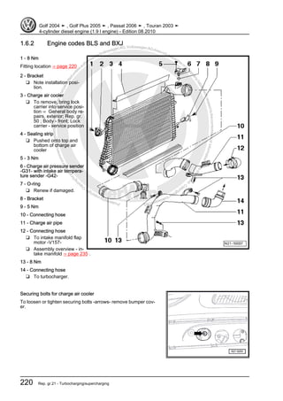 Protectedbycopyright.Copyi
ngforprivateorcommercialpurposes,inpartorinwhole,isnotpermittedunle
ssauthorisedbyVolkswagenAG.VolkswagenAGdoesnot guaranteeorac
ceptanyliabilitywithrespecttothecorrectnessofinformationinthisdocum
en
t.CopyrightbyVolkswagenAG.
1.6.2 Engine codes BLS and BXJ
1 - 8 Nm
Fitting location ⇒ page 220
2 - Bracket
❑ Note installation posi‐
tion.
3 - Charge air cooler
❑ To remove, bring lock
carrier into service posi‐
tion ⇒ General body re‐
pairs, exterior; Rep. gr.
50 ; Body - front; Lock
carrier - service position
4 - Sealing strip
❑ Pushed onto top and
bottom of charge air
cooler
5 - 3 Nm
6 - Charge air pressure sender
-G31- with intake air tempera‐
ture sender -G42-
7 - O-ring
❑ Renew if damaged.
8 - Bracket
9 - 5 Nm
10 - Connecting hose
11 - Charge air pipe
12 - Connecting hose
❑ To intake manifold flap
motor -V157-
❑ Assembly overview - in‐
take manifold ⇒ page 235 .
13 - 8 Nm
14 - Connecting hose
❑ To turbocharger.
Securing bolts for charge air cooler
To loosen or tighten securing bolts -arrows- remove bumper cov‐
er.
Golf 2004 ➤ , Golf Plus 2005 ➤ , Passat 2006 ➤ , Touran 2003 ➤
4-cylinder diesel engine (1.9 l engine) - Edition 08.2010
220 Rep. gr.21 - Turbocharging/supercharging
 