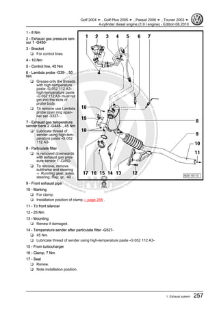 Protectedbycopyright.Copyi
ngforprivateorcommercialpurposes,inpartorinwhole,isnotpermittedunle
ssauthorisedbyVolkswagenAG.VolkswagenAGdoesnot guaranteeorac
ceptanyliabilitywithrespecttothecorrectnessofinformationinthisdocum
en
t.CopyrightbyVolkswagenAG.
1 - 8 Nm
2 - Exhaust gas pressure sen‐
sor 1 -G450-
3 - Bracket
❑ For control lines
4 - 10 Nm
5 - Control line, 45 Nm
6 - Lambda probe -G39- , 50
Nm
❑ Grease only the threads
with high-temperature
paste -G 052 112 A3- ;
high-temperature paste
-G 052 112 A3- must not
get into the slots of
probe body.
❑ To remove use Lambda
probe open ring span‐
ner set -3337- .
7 - Exhaust gas temperature
sender bank 2 -G448- , 45 Nm
❑ Lubricate thread of
sender using high-tem‐
perature paste -G 052
112 A3-
8 - Particulate filter
❑ is removed downwards
with exhaust gas pres‐
sure sensor 1 -G450-
❑ To remove, remove
subframe and steering
⇒ Running gear, axles,
steering; Rep. gr. 40 .
9 - Front exhaust pipe
10 - Marking
❑ For clamp.
❑ Installation position of clamp ⇒ page 258 .
11 - To front silencer
12 - 25 Nm
13 - Mounting
❑ Renew if damaged.
14 - Temperature sender after particulate filter -G527-
❑ 45 Nm
❑ Lubricate thread of sender using high-temperature paste -G 052 112 A3-
15 - From turbocharger
16 - Clamp, 7 Nm
17 - Seal
❑ Renew.
❑ Note installation position.
Golf 2004 ➤ , Golf Plus 2005 ➤ , Passat 2006 ➤ , Touran 2003 ➤
4-cylinder diesel engine (1.9 l engine) - Edition 08.2010
1. Exhaust system 257
 