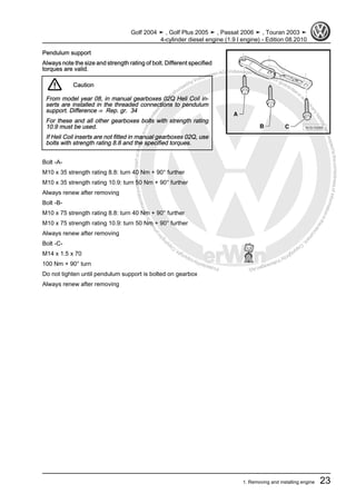 Protectedbycopyright.Copyi
ngforprivateorcommercialpurposes,inpartorinwhole,isnotpermittedunle
ssauthorisedbyVolkswagenAG.VolkswagenAGdoesnot guaranteeorac
ceptanyliabilitywithrespecttothecorrectnessofinformationinthisdocum
en
t.CopyrightbyVolkswagenAG.
Pendulum support
Always note the size and strength rating of bolt. Different specified
torques are valid.
Caution
From model year 08, in manual gearboxes 02Q Heli Coil in‐
serts are installed in the threaded connections to pendulum
support. Difference ⇒ Rep. gr. 34
For these and all other gearboxes bolts with strength rating
10.9 must be used.
If Heli Coil inserts are not fitted in manual gearboxes 02Q, use
bolts with strength rating 8.8 and the specified torques.
Bolt -A-
M10 x 35 strength rating 8.8: turn 40 Nm + 90° further
M10 x 35 strength rating 10.9: turn 50 Nm + 90° further
Always renew after removing
Bolt -B-
M10 x 75 strength rating 8.8: turn 40 Nm + 90° further
M10 x 75 strength rating 10.9: turn 50 Nm + 90° further
Always renew after removing
Bolt -C-
M14 x 1.5 x 70
100 Nm + 90° turn
Do not tighten until pendulum support is bolted on gearbox
Always renew after removing
Golf 2004 ➤ , Golf Plus 2005 ➤ , Passat 2006 ➤ , Touran 2003 ➤
4-cylinder diesel engine (1.9 l engine) - Edition 08.2010
1. Removing and installing engine 23
 