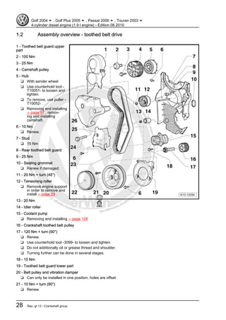 Protectedbycopyright.Copyi
ngforprivateorcommercialpurposes,inpartorinwhole,isnotpermittedunle
ssauthorisedbyVolkswagenAG.VolkswagenAGdoesnot guaranteeorac
ceptanyliabilitywithrespecttothecorrectnessofinformationinthisdocum
en
t.CopyrightbyVolkswagenAG.
1.2 Assembly overview - toothed belt drive
1 - Toothed belt guard upper
part
2 - 100 Nm
3 - 25 Nm
4 - Camshaft pulley
5 - Hub
❑ With sender wheel
❑ Use counterhold tool -
T10051- to loosen and
tighten.
❑ To remove, use puller -
T10052- .
❑ Removing and installing
⇒ page 97 , remov‐
ing and installing
camshaft.
6 - 10 Nm
❑ Renew.
7 - Stud
❑ 15 Nm
8 - Rear toothed belt guard
9 - 25 Nm
10 - Sealing grommet
❑ Renew if damaged.
11 - 20 Nm + turn (45°)
12 - Tensioning roller
❑ Remove engine support
in order to remove and
install ⇒ page 29 .
13 - 20 Nm
14 - Idler roller
15 - Coolant pump
❑ Removing and installing ⇒ page 128
16 - Crankshaft toothed belt pulley
17 - 120 Nm + turn (90°)
❑ Renew.
❑ Use counterhold tool -3099- to loosen and tighten.
❑ Do not additionally oil or grease thread and shoulder.
❑ Turning further can be done in several stages.
18 - 15 Nm
19 - Toothed belt guard lower part
20 - Belt pulley and vibration damper
❑ Can only be installed in one position, holes are offset.
21 - 10 Nm + turn (90°)
❑ Renew.
Golf 2004 ➤ , Golf Plus 2005 ➤ , Passat 2006 ➤ , Touran 2003 ➤
4-cylinder diesel engine (1.9 l engine) - Edition 08.2010
28 Rep. gr.13 - Crankshaft group
 