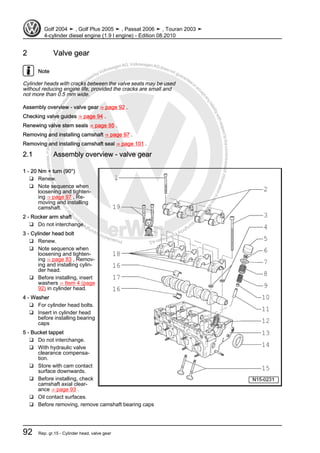 Protectedbycopyright.Copyi
ngforprivateorcommercialpurposes,inpartorinwhole,isnotpermittedunle
ssauthorisedbyVolkswagenAG.VolkswagenAGdoesnot guaranteeorac
ceptanyliabilitywithrespecttothecorrectnessofinformationinthisdocum
en
t.CopyrightbyVolkswagenAG.
2 Valve gear
Note
Cylinder heads with cracks between the valve seats may be used
without reducing engine life, provided the cracks are small and
not more than 0.5 mm wide.
Assembly overview - valve gear ⇒ page 92 .
Checking valve guides ⇒ page 94 .
Renewing valve stem seals ⇒ page 95 .
Removing and installing camshaft ⇒ page 97 .
Removing and installing camshaft seal ⇒ page 101 .
2.1 Assembly overview - valve gear
1 - 20 Nm + turn (90°)
❑ Renew.
❑ Note sequence when
loosening and tighten‐
ing ⇒ page 97 , Re‐
moving and installing
camshaft.
2 - Rocker arm shaft
❑ Do not interchange.
3 - Cylinder head bolt
❑ Renew.
❑ Note sequence when
loosening and tighten‐
ing ⇒ page 83 , Remov‐
ing and installing cylin‐
der head.
❑ Before installing, insert
washers ⇒ Item 4 (page
92) in cylinder head.
4 - Washer
❑ For cylinder head bolts.
❑ Insert in cylinder head
before installing bearing
caps
5 - Bucket tappet
❑ Do not interchange.
❑ With hydraulic valve
clearance compensa‐
tion.
❑ Store with cam contact
surface downwards.
❑ Before installing, check
camshaft axial clear‐
ance ⇒ page 93 .
❑ Oil contact surfaces.
❑ Before removing, remove camshaft bearing caps
Golf 2004 ➤ , Golf Plus 2005 ➤ , Passat 2006 ➤ , Touran 2003 ➤
4-cylinder diesel engine (1.9 l engine) - Edition 08.2010
92 Rep. gr.15 - Cylinder head, valve gear
 