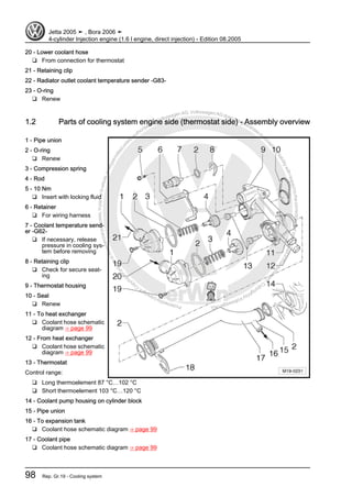 Protectedbycopyright.Copyi
ngforprivateorcommercialpurposes,inpartorinwhole,isnotpermittedunle
ssauthorisedbyVolkswagenAG.VolkswagenAGdoesnot guaranteeorac
ceptanyliabilitywithrespecttothecorrectnessofinformationinthisdocum
en
t.CopyrightbyVolkswagenAG.
20 - Lower coolant hose
❑ From connection for thermostat
21 - Retaining clip
22 - Radiator outlet coolant temperature sender -G83-
23 - O-ring
❑ Renew
1.2 Parts of cooling system engine side (thermostat side) - Assembly overview
1 - Pipe union
2 - O-ring
❑ Renew
3 - Compression spring
4 - Rod
5 - 10 Nm
❑ Insert with locking fluid
6 - Retainer
❑ For wiring harness
7 - Coolant temperature send‐
er -G62-
❑ If necessary, release
pressure in cooling sys‐
tem before removing
8 - Retaining clip
❑ Check for secure seat‐
ing
9 - Thermostat housing
10 - Seal
❑ Renew
11 - To heat exchanger
❑ Coolant hose schematic
diagram ⇒ page 99
12 - From heat exchanger
❑ Coolant hose schematic
diagram ⇒ page 99
13 - Thermostat
Control range:
❑ Long thermoelement 87 °C…102 °C
❑ Short thermoelement 103 °C…120 °C
14 - Coolant pump housing on cylinder block
15 - Pipe union
16 - To expansion tank
❑ Coolant hose schematic diagram ⇒ page 99
17 - Coolant pipe
❑ Coolant hose schematic diagram ⇒ page 99
Jetta 2005 ➤ , Bora 2006 ➤
4-cylinder Injection engine (1.6 l engine, direct injection) - Edition 08.2005
98 Rep. Gr.19 - Cooling system
 