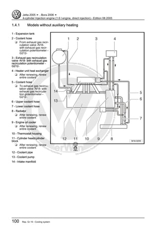 Protectedbycopyright.Copyi
ngforprivateorcommercialpurposes,inpartorinwhole,isnotpermittedunle
ssauthorisedbyVolkswagenAG.VolkswagenAGdoesnot guaranteeorac
ceptanyliabilitywithrespecttothecorrectnessofinformationinthisdocum
en
t.CopyrightbyVolkswagenAG.
1.4.1 Models without auxiliary heating
1 - Expansion tank
2 - Coolant hose
❑ From exhaust gas recir‐
culation valve -N18-
with exhaust gas recir‐
culation potentiometer -
G212-
3 - Exhaust gas recirculation
valve -N18- with exhaust gas
recirculation potentiometer -
G212-
4 - Heater unit heat exchanger
❑ After renewing, renew
entire coolant
5 - Coolant hose
❑ To exhaust gas recircu‐
lation valve -N18- with
exhaust gas recircula‐
tion potentiometer -
G212-
6 - Upper coolant hose
7 - Lower coolant hose
8 - Radiator
❑ After renewing, renew
entire coolant
9 - Engine oil cooler
❑ After renewing, renew
entire coolant
10 - Thermostat housing
11 - Cylinder head/cylinder
block
❑ After renewing, renew
entire coolant
12 - Coolant pipe
13 - Coolant pump
14 - Intake manifold
Jetta 2005 ➤ , Bora 2006 ➤
4-cylinder Injection engine (1.6 l engine, direct injection) - Edition 08.2005
100 Rep. Gr.19 - Cooling system
 