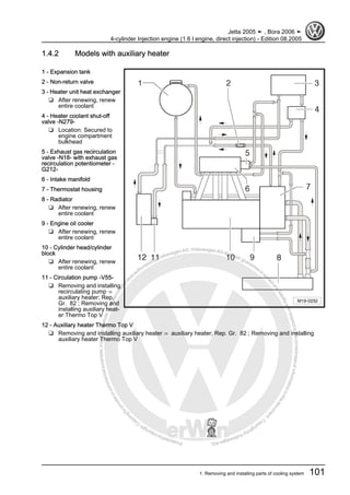 Protectedbycopyright.Copyi
ngforprivateorcommercialpurposes,inpartorinwhole,isnotpermittedunle
ssauthorisedbyVolkswagenAG.VolkswagenAGdoesnot guaranteeorac
ceptanyliabilitywithrespecttothecorrectnessofinformationinthisdocum
en
t.CopyrightbyVolkswagenAG.
1.4.2 Models with auxiliary heater
1 - Expansion tank
2 - Non-return valve
3 - Heater unit heat exchanger
❑ After renewing, renew
entire coolant
4 - Heater coolant shut-off
valve -N279-
❑ Location: Secured to
engine compartment
bulkhead
5 - Exhaust gas recirculation
valve -N18- with exhaust gas
recirculation potentiometer -
G212-
6 - Intake manifold
7 - Thermostat housing
8 - Radiator
❑ After renewing, renew
entire coolant
9 - Engine oil cooler
❑ After renewing, renew
entire coolant
10 - Cylinder head/cylinder
block
❑ After renewing, renew
entire coolant
11 - Circulation pump -V55-
❑ Removing and installing
recirculating pump ⇒
auxiliary heater; Rep.
Gr. 82 ; Removing and
installing auxiliary heat‐
er Thermo Top V
12 - Auxiliary heater Thermo Top V
❑ Removing and installing auxiliary heater ⇒ auxiliary heater; Rep. Gr. 82 ; Removing and installing
auxiliary heater Thermo Top V
Jetta 2005 ➤ , Bora 2006 ➤
4-cylinder Injection engine (1.6 l engine, direct injection) - Edition 08.2005
1. Removing and installing parts of cooling system 101
 