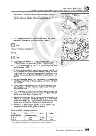Protectedbycopyright.Copyi
ngforprivateorcommercialpurposes,inpartorinwhole,isnotpermittedunle
ssauthorisedbyVolkswagenAG.VolkswagenAGdoesnot guaranteeorac
ceptanyliabilitywithrespecttothecorrectnessofinformationinthisdocum
en
t.CopyrightbyVolkswagenAG.
– Open spring-type clamp -arrow- and pull coolant hose off.
If quick release coupling is pulled off on the lower radiator un‐
ion, much coolant will leak out on the bumper cover.
– Pull coolant hose -arrow- on expansion tank off and guide
completely downwards to drain remaining coolant.
Note
Observe disposal regulations!
Filling
Note
♦ Only use coolant additive G 12 in accordance with “TL VW 774
F”. Identification characteristics: Coloured lilac (purple)
♦ G 12 lilac according to “TL VW 774 F” can be mixed with cool‐
ant additive G 12 red.
♦ G 12 and coolant additives marked in accordance with “TL VW
774 F” prevent frost and corrosion damage, scaling and also
raise boiling point of coolant. For this reason the system must
be filled all year round with frost and corrosion protection ad‐
ditives.
♦ Because of its high boiling point, the coolant improves engine
reliability under heavy loads, particularly in countries with trop‐
ical climates.
♦ Frost protection (anti-freeze) must be guaranteed to approx.
-25 °C (approx. -35 °C in countries with an arctic climate) in
the washer system.
♦ The coolant concentration must not be reduced by adding wa‐
ter even in warmer seasons and in warmer countries. The anti-
freeze must be at least 40% of mixture.
♦ If for climatic reasons a higher frost protection is required, the
amount of G 12 can be increased, but only up to 60 % (frost
protection to about -40 °C), as otherwise frost protection is re‐
duced again and cooling effectiveness is also reduced.
♦ If radiator, heat exchanger, cylinder head or cylinder head
gasket is replaced, do not reuse old coolant.
Recommended mixture proportions:
Frost
protection to
Anti
freeze proportion
G 124)
Water4)
-25 °C
-35 °C
40 %
50%
2.25 l
2.8 l
3.35 l
2.8 l
4) The quantity of coolant can vary depending upon vehicle equipment.
Jetta 2005 ➤ , Bora 2006 ➤
4-cylinder Injection engine (1.6 l engine, direct injection) - Edition 08.2005
1. Removing and installing parts of cooling system 103
 