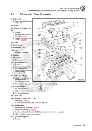 Protectedbycopyright.Copyi
ngforprivateorcommercialpurposes,inpartorinwhole,isnotpermittedunle
ssauthorisedbyVolkswagenAG.VolkswagenAGdoesnot guaranteeorac
ceptanyliabilitywithrespecttothecorrectnessofinformationinthisdocum
en
t.CopyrightbyVolkswagenAG.
1.1 Cylinder head - Assembly overview
1 - Cable guide
❑ Fit on camshaft housing
with 8 Nm
2 - 10 Nm
3 - 10 Nm + 90° (1/4 turn) fur‐
ther
❑ Renew
❑ Remove from outside
inwards ⇒ page 61
❑ Tighten from centre out‐
wards ⇒ page 63
4 - 10 Nm
5 - To air cleaner
6 - Hall sender -G40-
7 - O-ring
❑ Renew if damaged.
8 - Retainer
9 - Stud, 6 Nm
❑ For air cleaner
10 - Cylinder head bolt
❑ Renew
❑ Observe installation in‐
structions and se‐
quence when loosening
and tightening
⇒ page 63
11 - Roller rocker finger
❑ Check roller bearing for
easy movement
❑ Oil contact surfaces.
❑ Use securing clip to clip onto support element when installing
12 - Support element
❑ Do not interchange.
❑ With hydraulic valve clearance compensation.
❑ Oil contact surfaces.
13 - Dowel pins
14 - Oil pressure switch -F1- , 25 Nm
❑ Checking ⇒ page 94 .
❑ If sealing ring is leaking, nip open and replace.
15 - Cylinder head
❑ Removing and installing ⇒ page 63
❑ Check for distortion ⇒ page 58 .
❑ Sealing surfaces to the camshaft housing must be free of oil and grease
❑ After renewing, renew entire coolant.
16 - Cylinder head gasket
❑ Renew
Jetta 2005 ➤ , Bora 2006 ➤
4-cylinder Injection engine (1.6 l engine, direct injection) - Edition 08.2005
1. Cylinder head 57
 