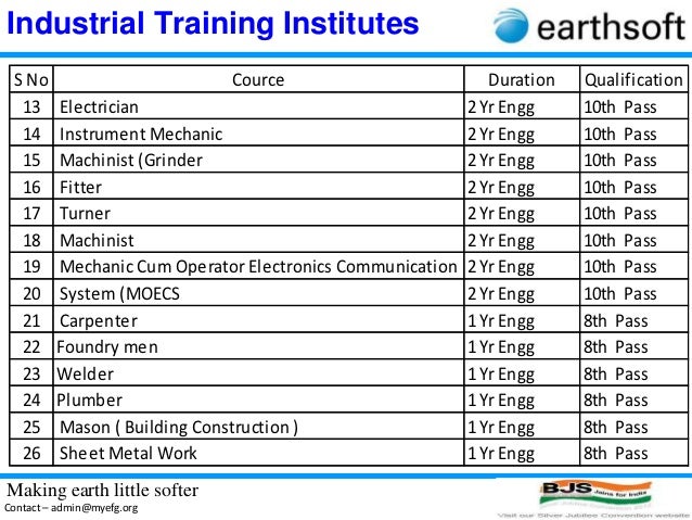 Science coursework guidance image