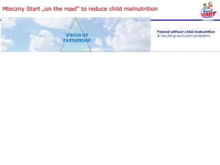Mleczny Start „on the road” to reduce child malnutrition



                                                        Poland without child malnutrition
                                                        & resulting exclusion problems




                                                     1. Make the public aware of the
                                                        significance of the problem and
                                                        its social consequences
                                                     2. Educate the society about the
                                                        rules of healthy nutrition
                                                     3. Provide specific solutions based
                                                        on the Partners expertise &
                                                        experience to facilitate
                                                        elimination of the most important
                                                        bariers to healthy nutrition

                                                        Reduce no of children suffering
                                                        from malnutrion by two in 2015

                                                        Mleczny Start provide low income
                                                        families and children from
                                                        underprivileged social
                                                        backgrounds, an access to
                                                        affordable, high quality, enjoyable
                                                        nutritional dairy products, for their
                                                        children
                                                     A. Mleczny Start tons sold
                                                     B. Servings per day distributed
                                                        to „D” income group
 