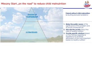 Mleczny Start „on the road” to reduce child malnutrition



                                                        Poland without child malnutrition
                                                        & resulting exclusion problems




                                                     1. Make the public aware of the
                                                        significance of the problem and
                                                        its social consequences
                                                     2. Educate the society about the
                                                        rules of healthy nutrition
                                                     3. Provide specific solutions based
                                                        on the Partners expertise &
                                                        experience to facilitate
                                                        elimination of the most important
                                                        bariers to healthy nutrition

                                                        Reduce no of children suffering
                                                        from malnutrion by two in 2015

                                                        Mleczny Start provide low income
                                                        families and children from
                                                        underprivileged social
                                                        backgrounds, an access to
                                                        affordable, high quality, enjoyable
                                                        nutritional dairy products, for their
                                                        children
                                                     A. Mleczny Start tons sold
                                                     B. Servings per day distributed
                                                        to „D” income group
 