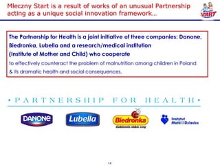 Mleczny Start is a result of works of an unusual Partnership
acting as a unique social innovation framework…


The Partnership for Health is a joint initiative of three companies: Danone,
Biedronka, Lubella and a research/medical institution
(Institute of Mother and Child) who cooperate
to effectively counteract the problem of malnutrition among children in Poland
& its dramatic health and social consequences.




                                         14
 