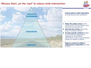 Mleczny Start „on the road” to reduce child malnutrition



                                                        Poland without child malnutrition
                                                        & resulting exclusion problems




                                                     1. Make the public aware of the
                                                        significance of the problem and
                                                        its social consequences
                                                     2. Educate the society about the
                                                        rules of healthy nutrition
                                                     3. Provide specific solutions based
                                                        on the Partners expertise &
                                                        experience to facilitate
                                                        elimination of the most important
                                                        bariers to healthy nutrition

                                                        Reduce number of children
                                                        suffering from malnutriton by half
                                                        in 2015
                                                        Mleczny Start provide low income
                                                        families and children from
                                                        underprivileged social
                                                        backgrounds, an access to
                                                        affordable, high quality, enjoyable
                                                        nutritional dairy products, for their
                                                        children
                                                     A. Mleczny Start tons sold
                                                     B. Servings per day distributed
                                                        to „D” income group
 