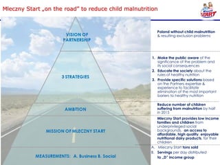 Mleczny Start „on the road” to reduce child malnutrition



                                                        Poland without child malnutrition
                                                        & resulting exclusion problems




                                                     1. Make the public aware of the
                                                        significance of the problem and
                                                        its social consequences
                                                     2. Educate the society about the
                                                        rules of healthy nutrition
                                                     3. Provide specific solutions based
                                                        on the Partners expertise &
                                                        experience to facilitate
                                                        elimination of the most important
                                                        bariers to healthy nutrition

                                                        Reduce number of children
                                                        suffering from malnutrtion by half
                                                        in 2015
                                                        Mleczny Start provides low income
                                                        families and children from
                                                        underprivileged social
                                                        backgrounds, an access to
                                                        affordable, high quality, enjoyable
                                                        nutritional dairy products, for their
                                                        children
                                                     A. Mleczny Start tons sold
                                                     B. Servings per day distributed
                                                        to „D” income group
 