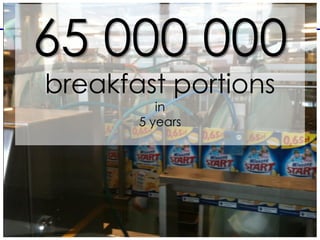 65 000 000
breakfast portions
          in
       5 years
 