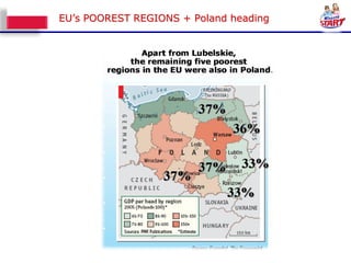 EU’s POOREST REGIONS + Poland heading
 