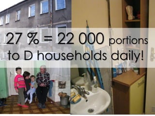27 % = 22 000 portions
to D households daily!
 