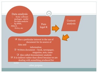 24
Data analysis
- Some software
packages useful
for data analysis
- Eg SPSS,
Atlas.ti,
Nvivo, etc
Pure
legal R
Content
analysis
 Has a particular interest in the use of
document for its source of
data and
information
 Written document – book, newspaper,
magazine, acts, cases
 Also called documentary analysis
 It is indirect rather than direct because we are
dealing with something produced for
some
other purpose
 