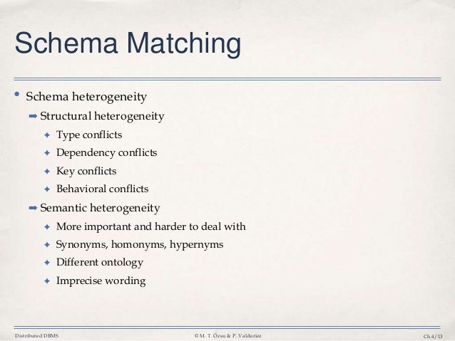 data semantic heterogeneity integration , Integration Database Data 4