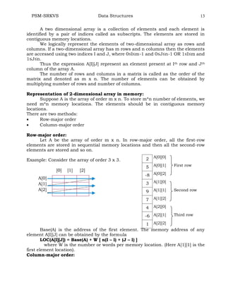 2nd puc computer science chapter 3 data structures 1 | PDF