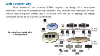 Web Connectivity
Most networked and modern SCADA supports the design of a web-based
dashboard that may be accessed using a standard Web browser. This dashboard enables
remote monitoring and control that is accessible with the use of desktop and laptop
computers as well as smartphones and tablets.
Layout of a network with
SCADA systems.
 