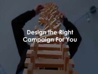 Design the Right
Campaign For You
 
