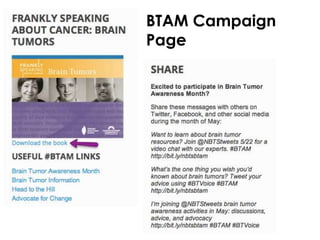 BTAM Campaign
Page
 